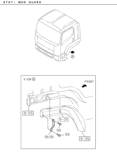 Partial Engine